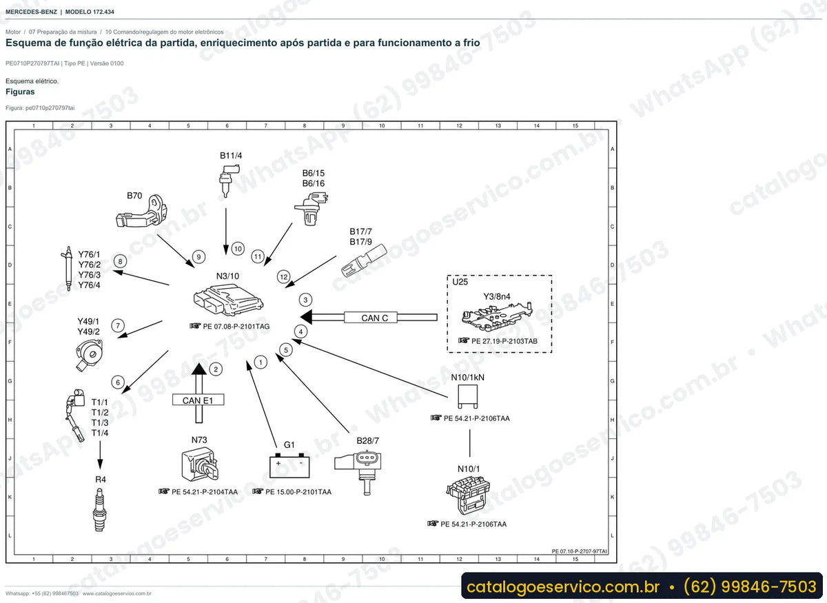 Página de esquema elétrico do manual Mercedes-Benz SLC 200 (R172)