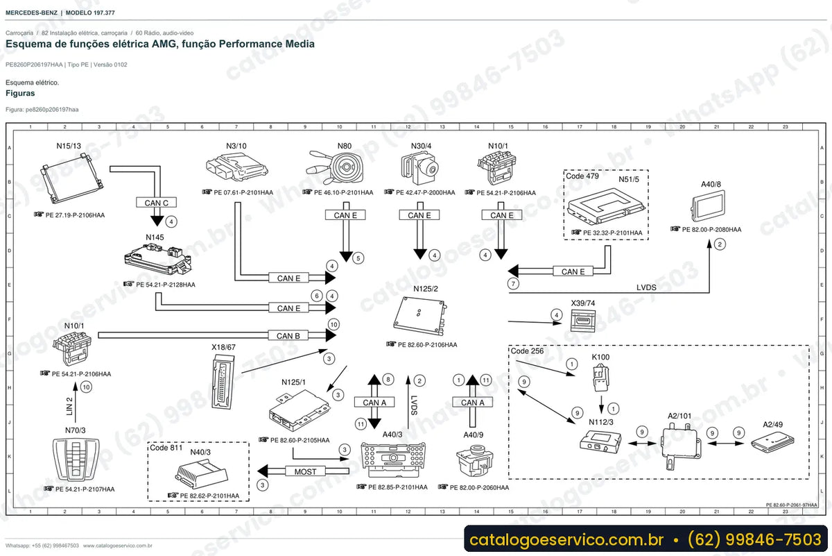 Página de esquema elétrico do manual Mercedes-Benz SLS AMG (C197)