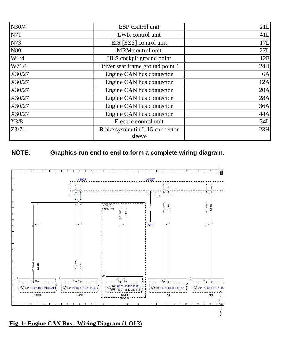 Manual de Oficina Mercedes-Benz Sprinter (2016) — Manual de reparo do motor V6 diesel - diagrama 2