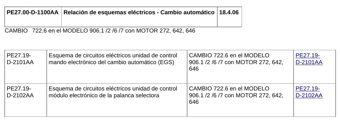 Página do manual de oficina Mercedes-Benz Sprinter 408 (2 versões)
