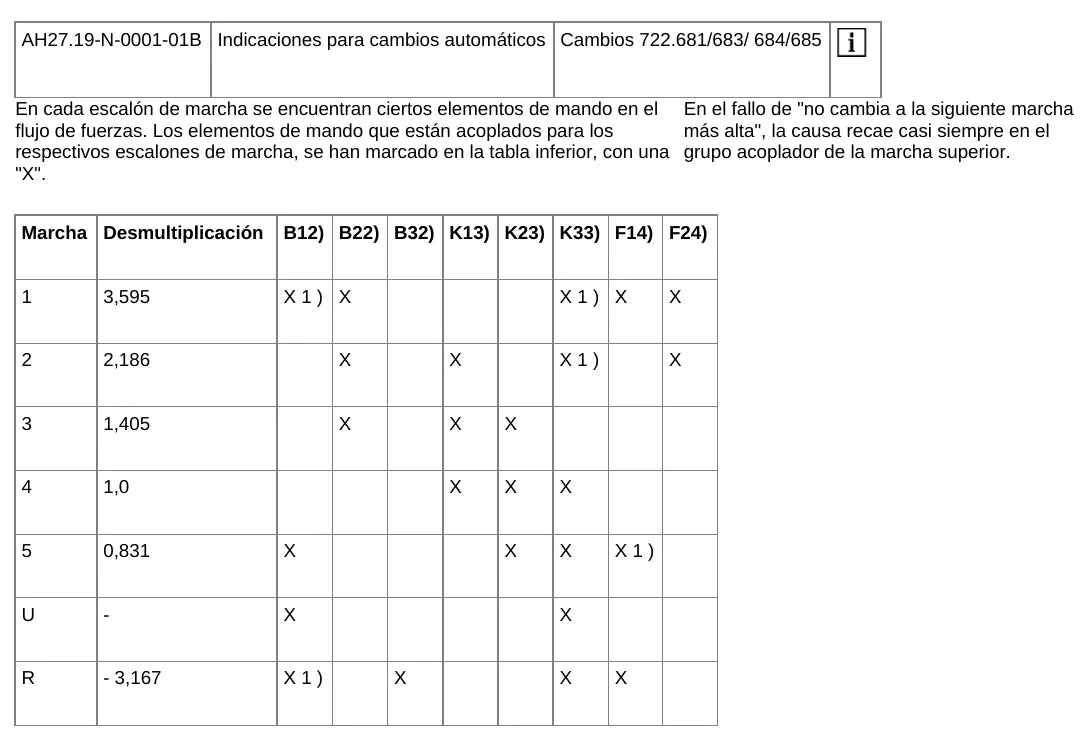 Página do manual de oficina Mercedes-Benz Sprinter 408 (2 versões)