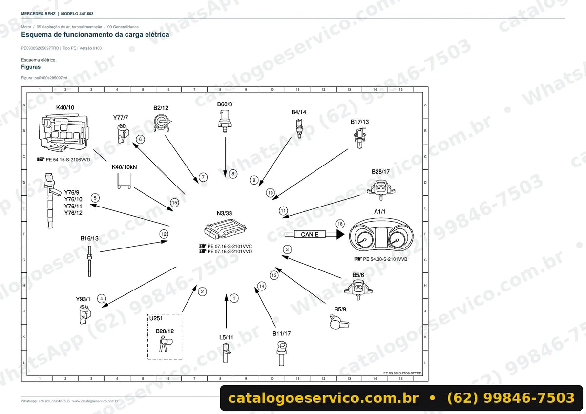 Página de esquema elétrico do manual Mercedes-Benz Vito 114 a 119 CDI BlueTEC (447.603)