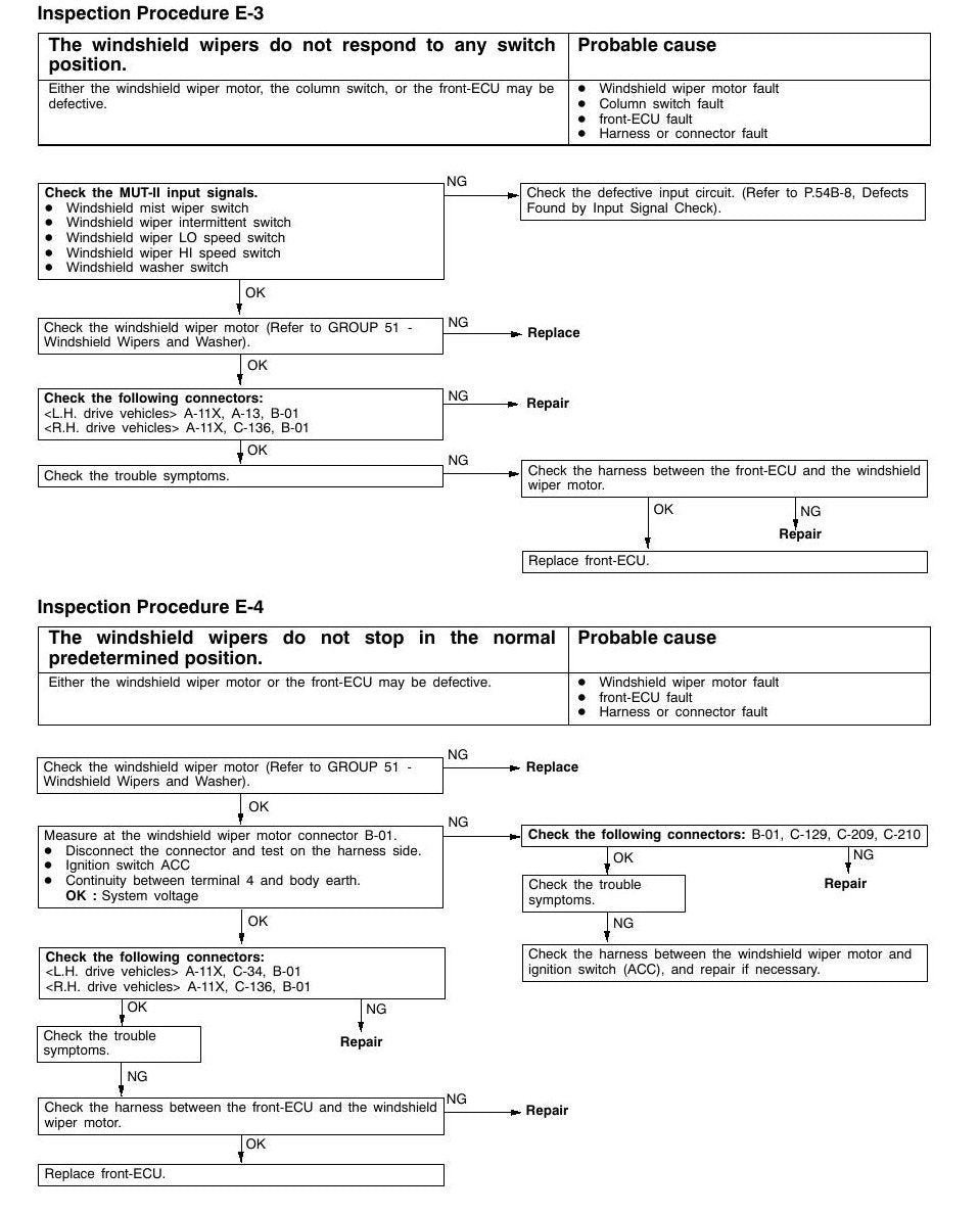 Manual de Oficina Mitsubishi Lancer Evolution VII — Grupos completos do motor 4G63 - diagrama 2