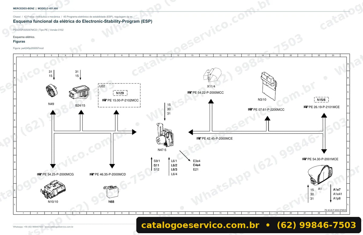 Página de esquema elétrico do manual smart smart fortwo cabrio (W451)