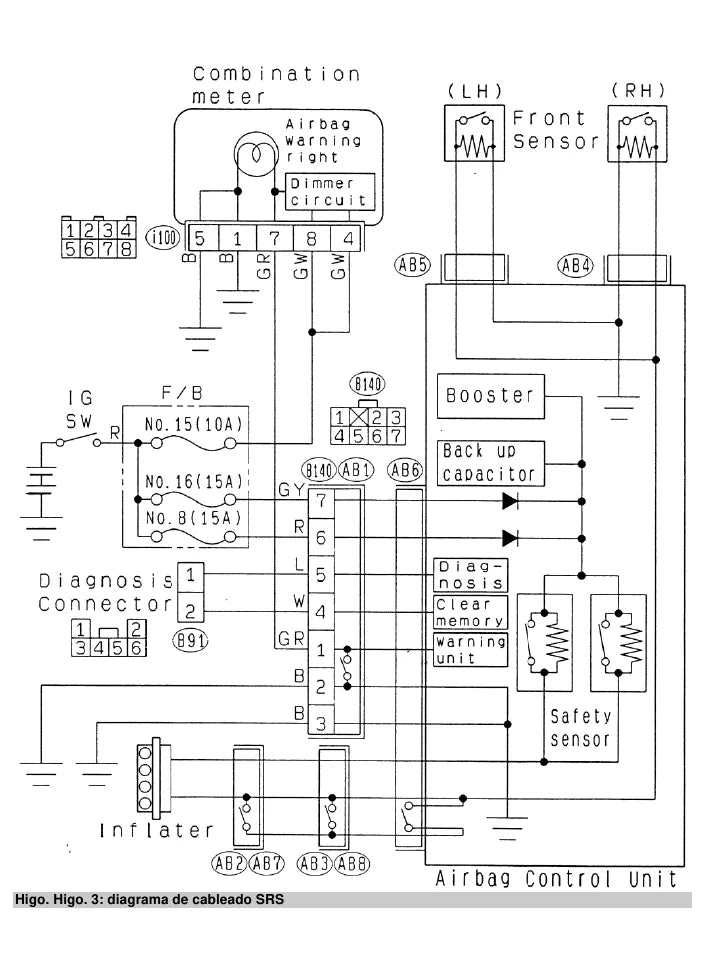 Manual de Oficina Subaru Legacy, Impreza, SVX e Justy 1994-1998 — página interna com diagrama técnico