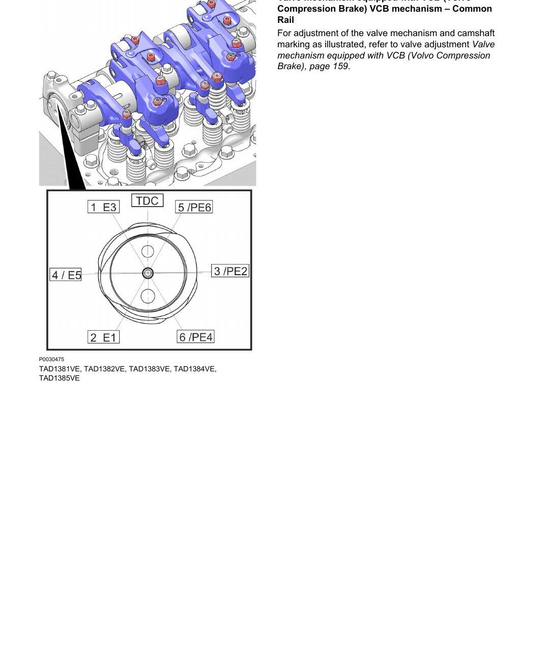 Manual de Oficina Volvo Penta TAD134X 135X 136X 137X 138X GE-VE Motor 13L (Grupos 21-26) - página estratégica 1