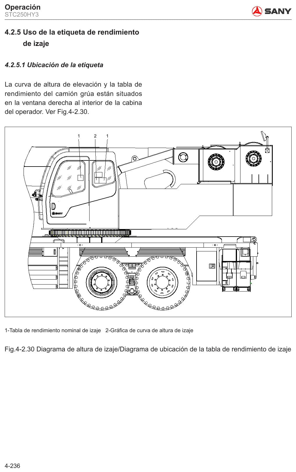 Ilustração do Manual de Operação e Manutenção Sany STC250HY3 — Guindaste sobre caminhão