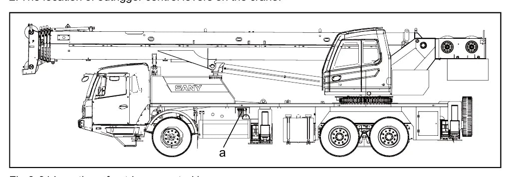 Página interna do Manual de Operação e Manutenção Sany STC300T — Guindaste sobre caminhão Sany