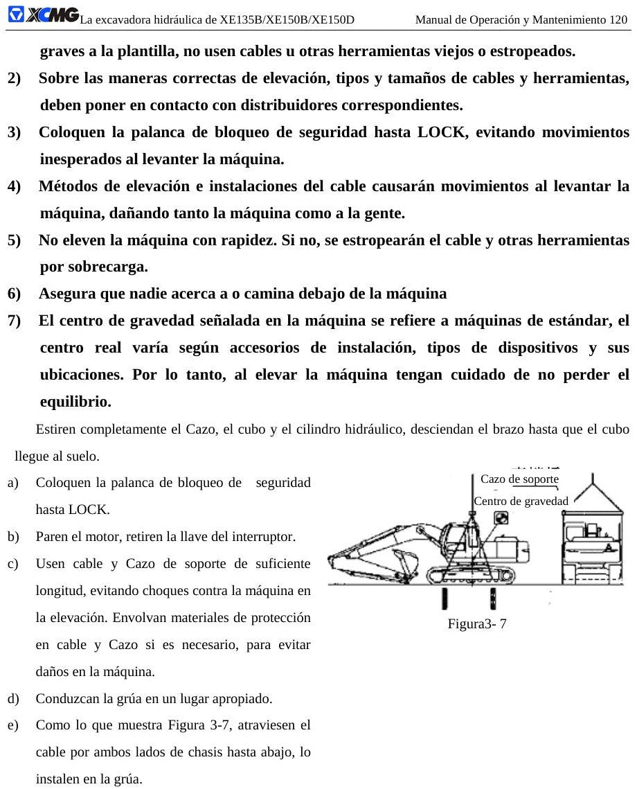 conteúdo do manual 1