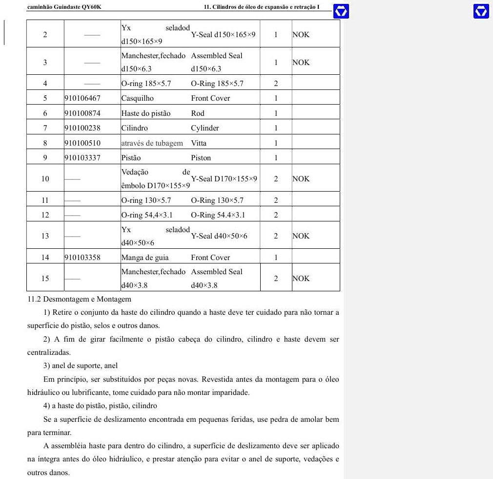 conteúdo do manual 1