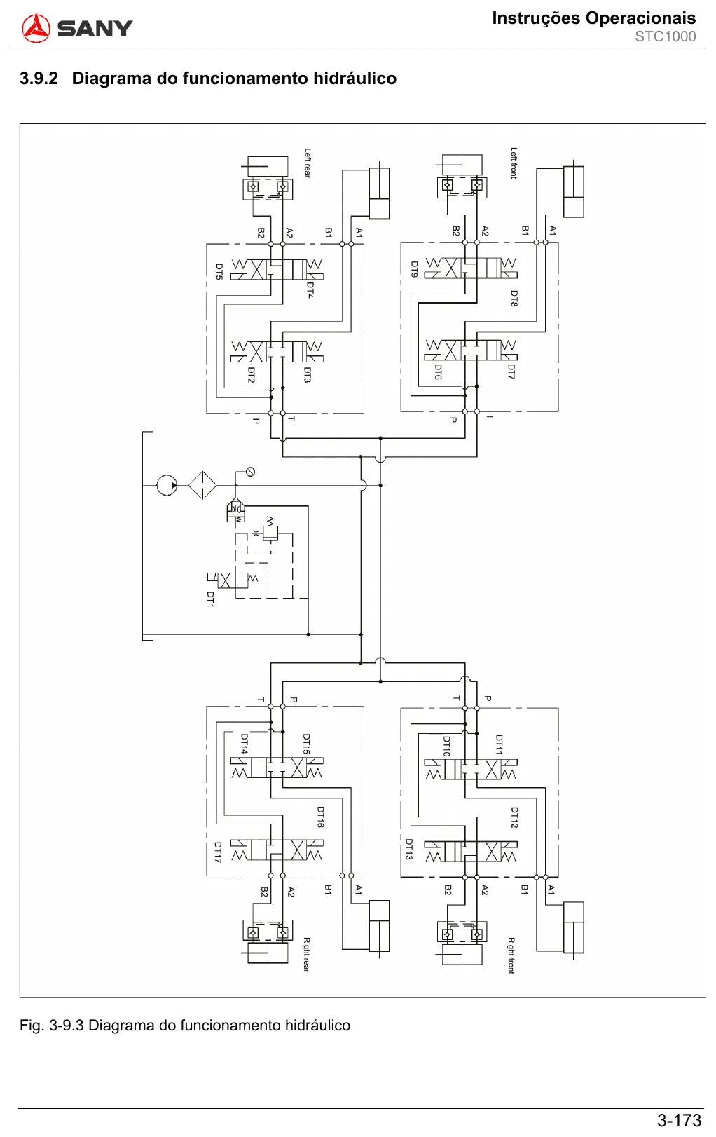 Página do Manual de Operação e Manutenção Sany STC1000 com orientações de manutenção