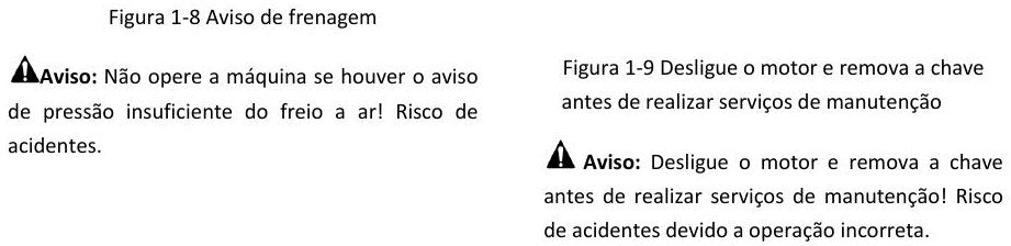 conteúdo do manual 2