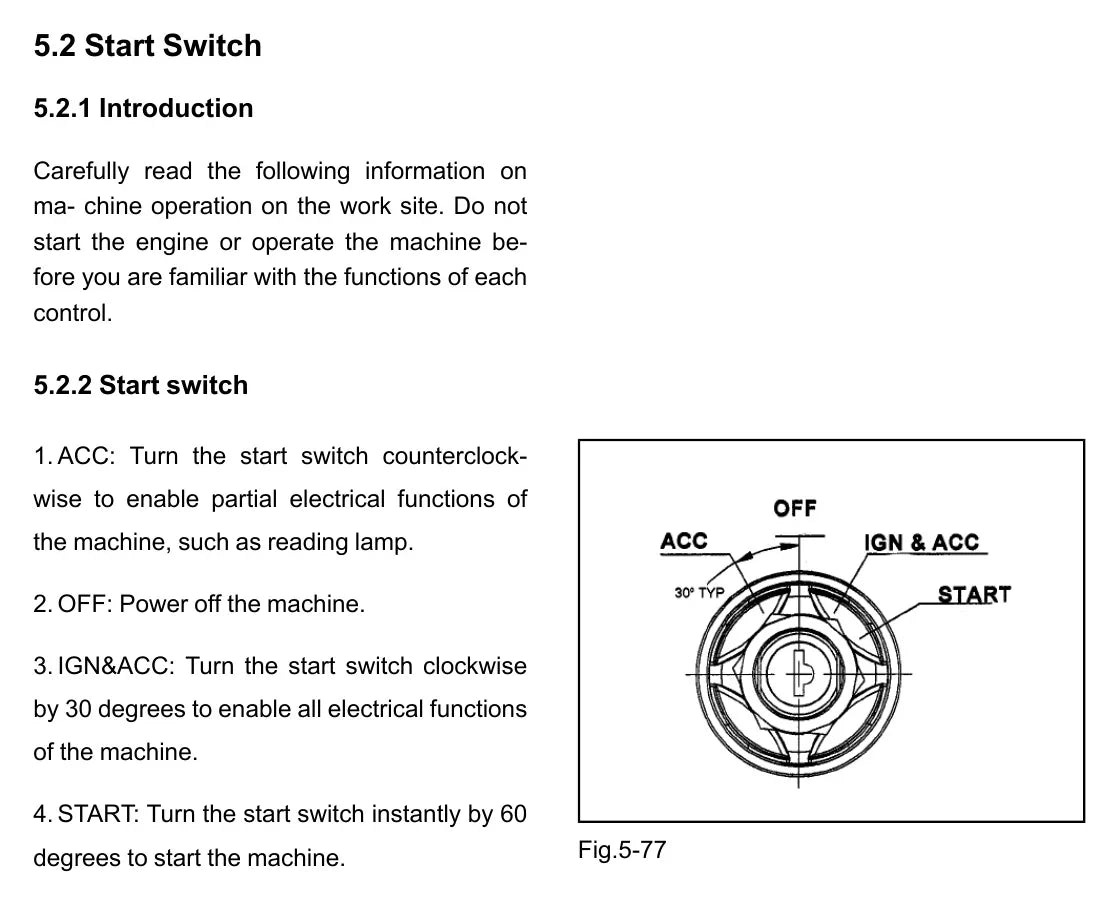 Manual de Operação e Manutenção SANY BHL75A — página ilustrada 3