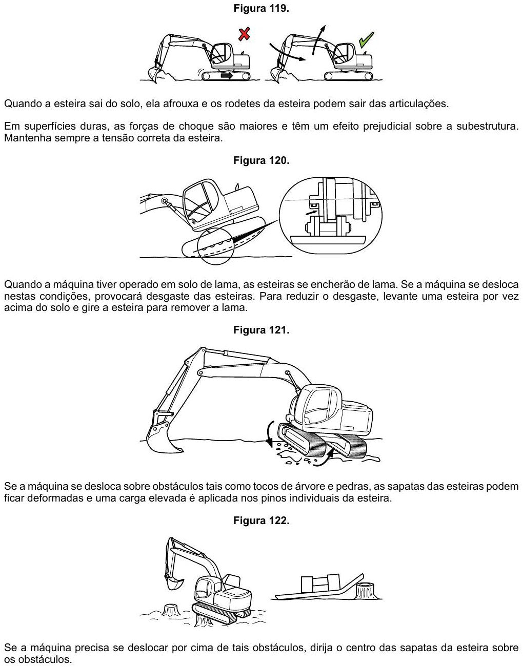 conteúdo do manual 1
