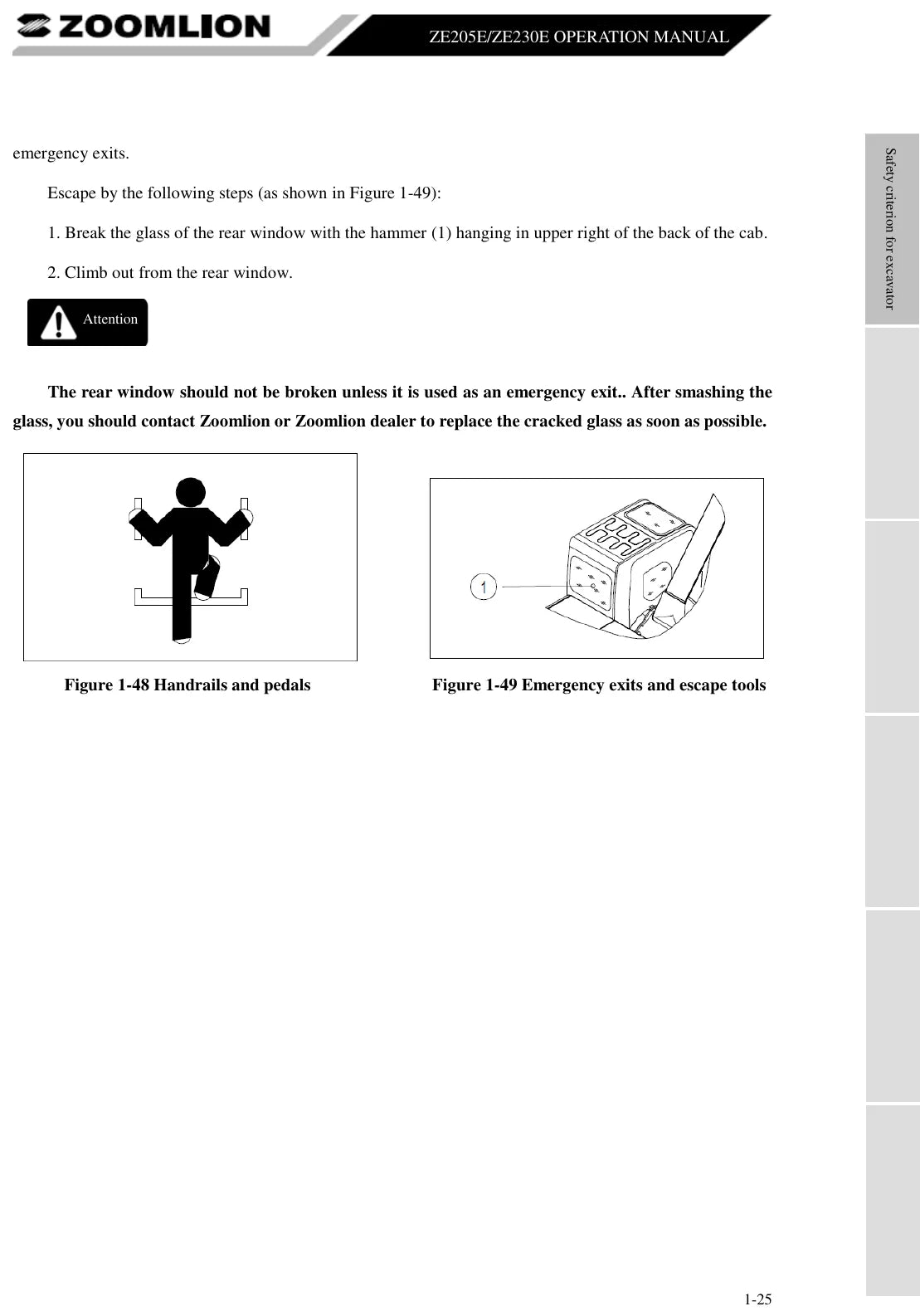 Página ilustrada do Manual de Operação Zoomlion ZE205E / ZE230E com as posições numeradas