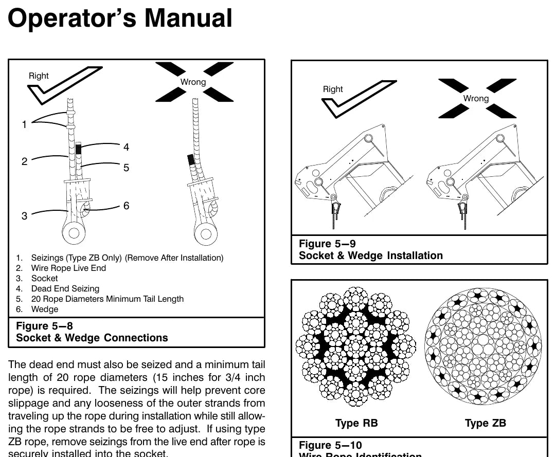 Página ilustrada do Manual do Operador Link-Belt RTC80100-II com as posições numeradas