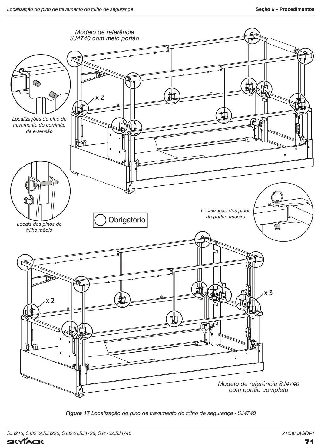Página interna do Manual de Operação Skyjack SJ3215-SJ4740 — diagrama 1