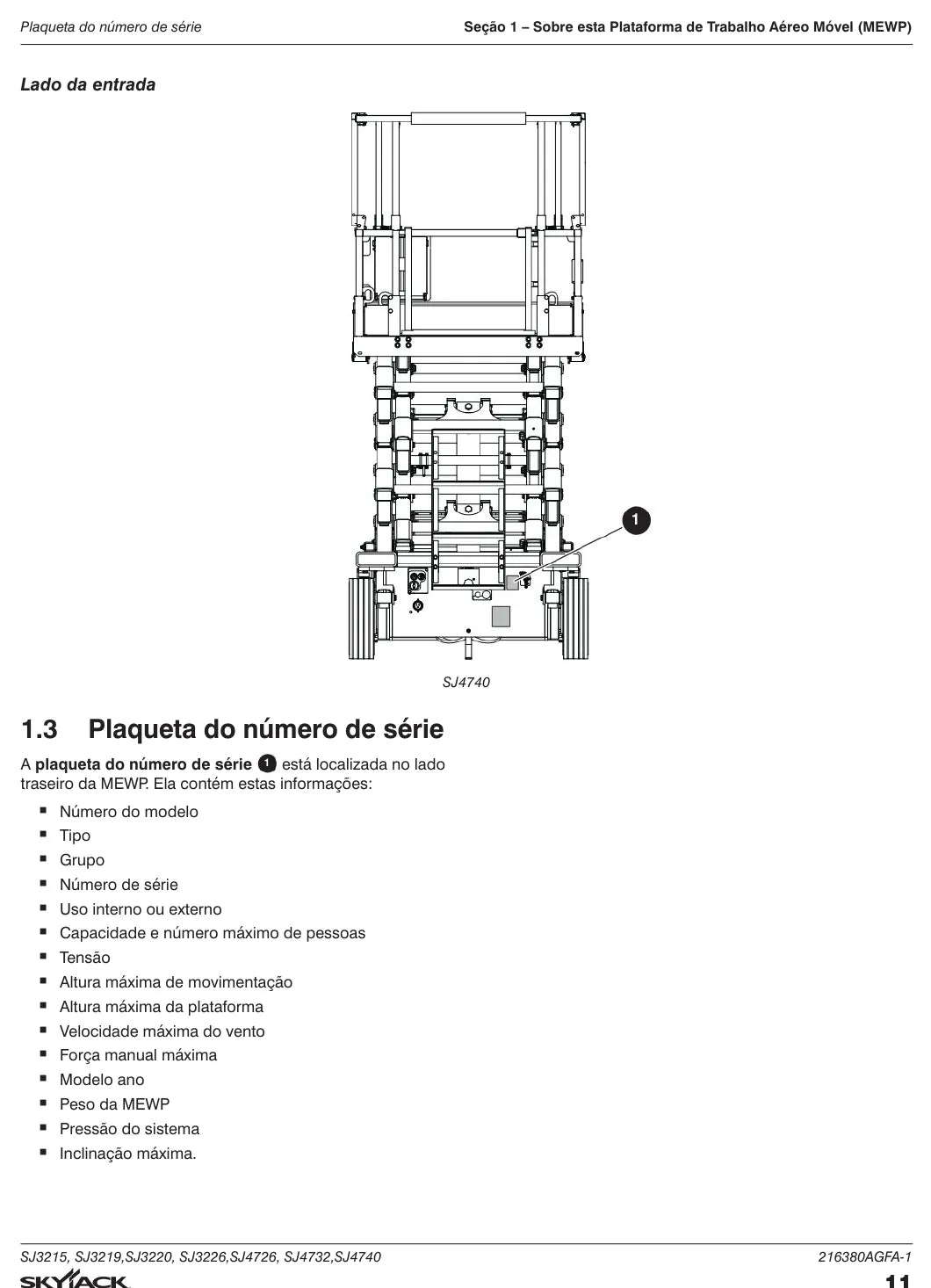 Página interna do Manual de Operação Skyjack SJ3215-SJ4740 — diagrama 2