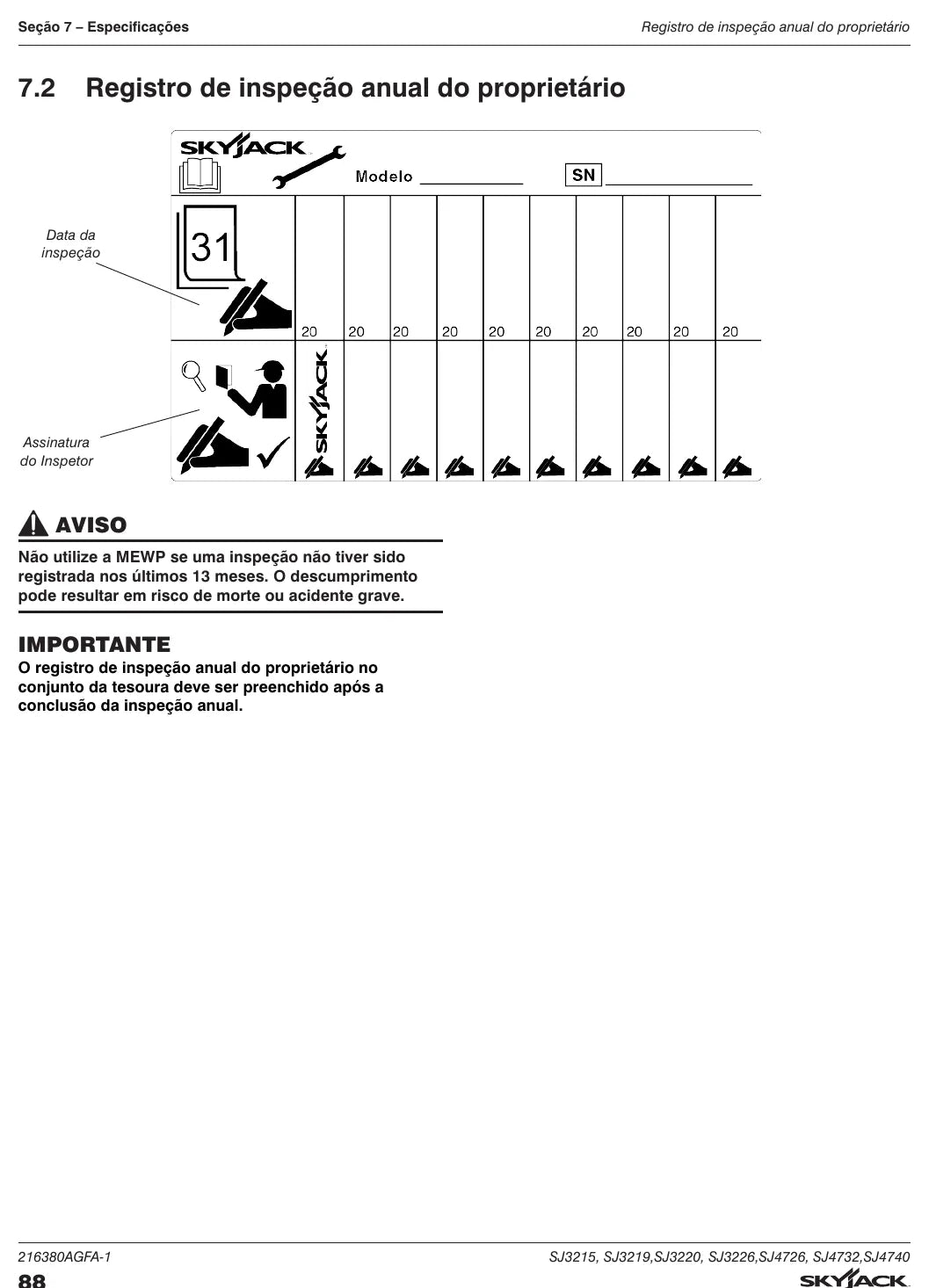Página interna do Manual de Operação Skyjack SJ3215-SJ4740 — diagrama 3