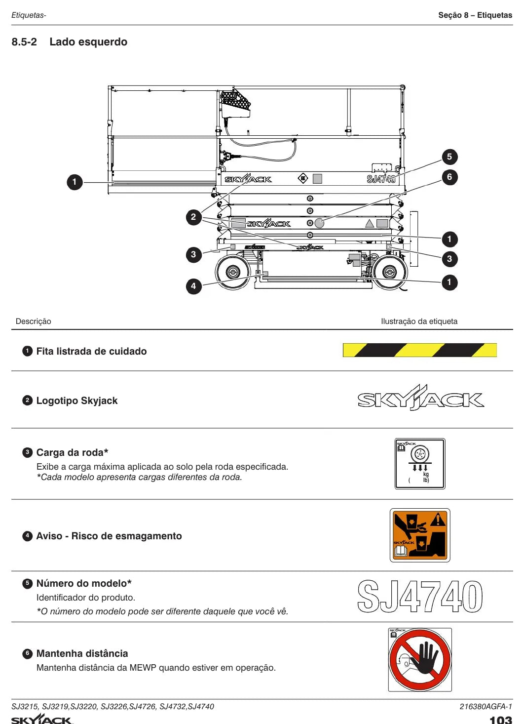 Página interna do Manual de Operação Skyjack SJ3215-SJ4740 — diagrama 4