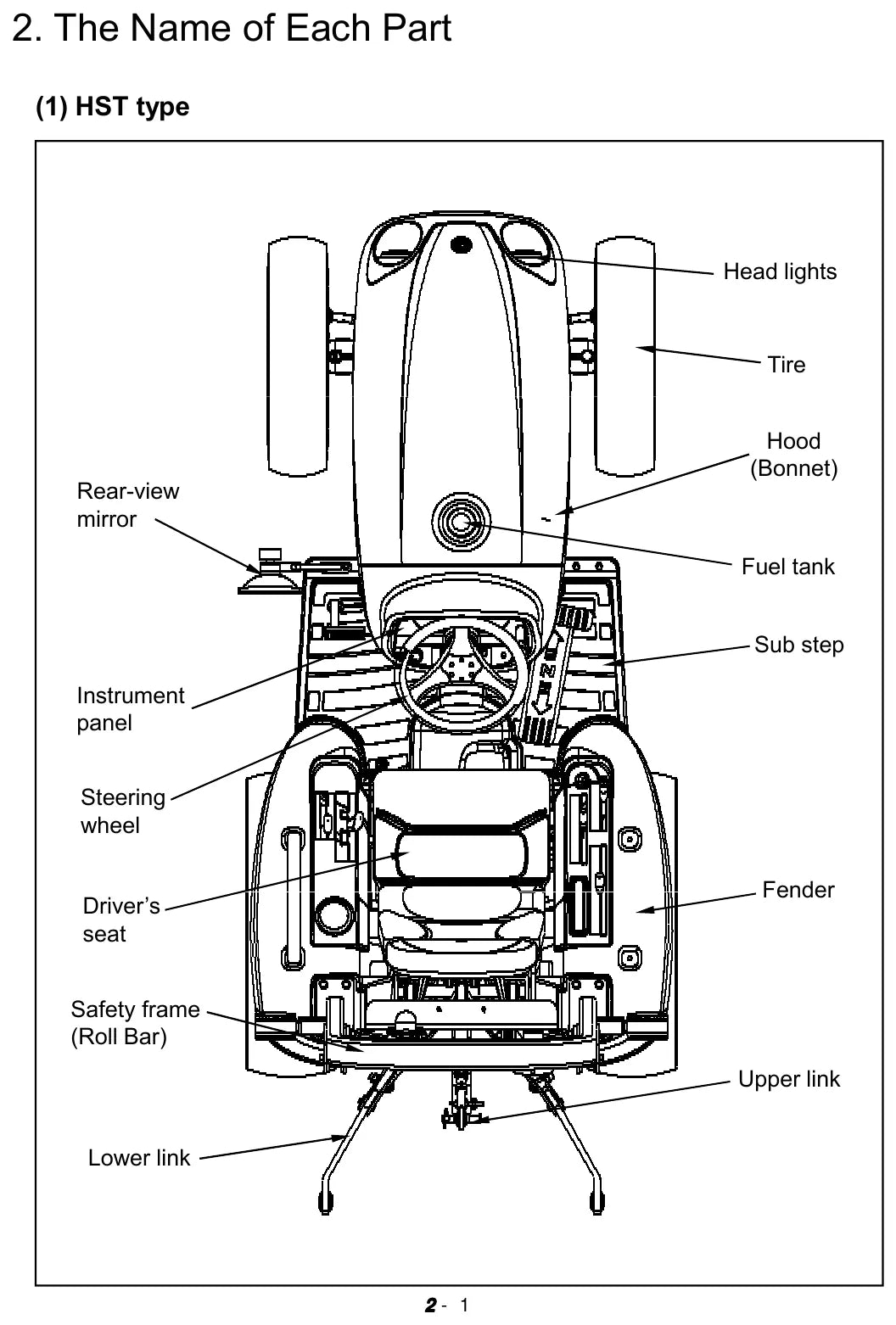 Vista explodida de conjunto do Manual do Operador LS Tractor J2020H/J2030H