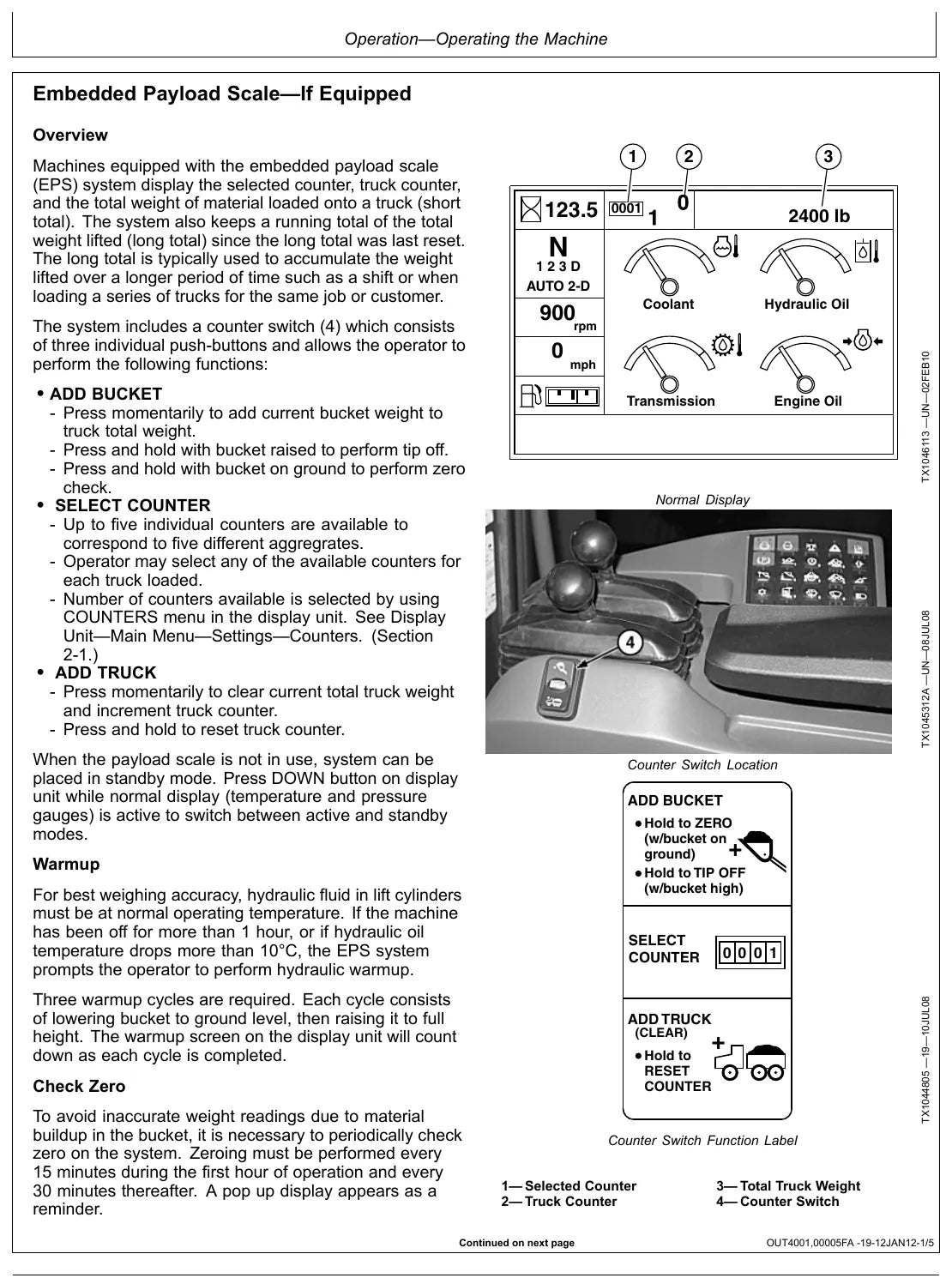 Manual do Operador John Deere 644K — ilustração técnica 1