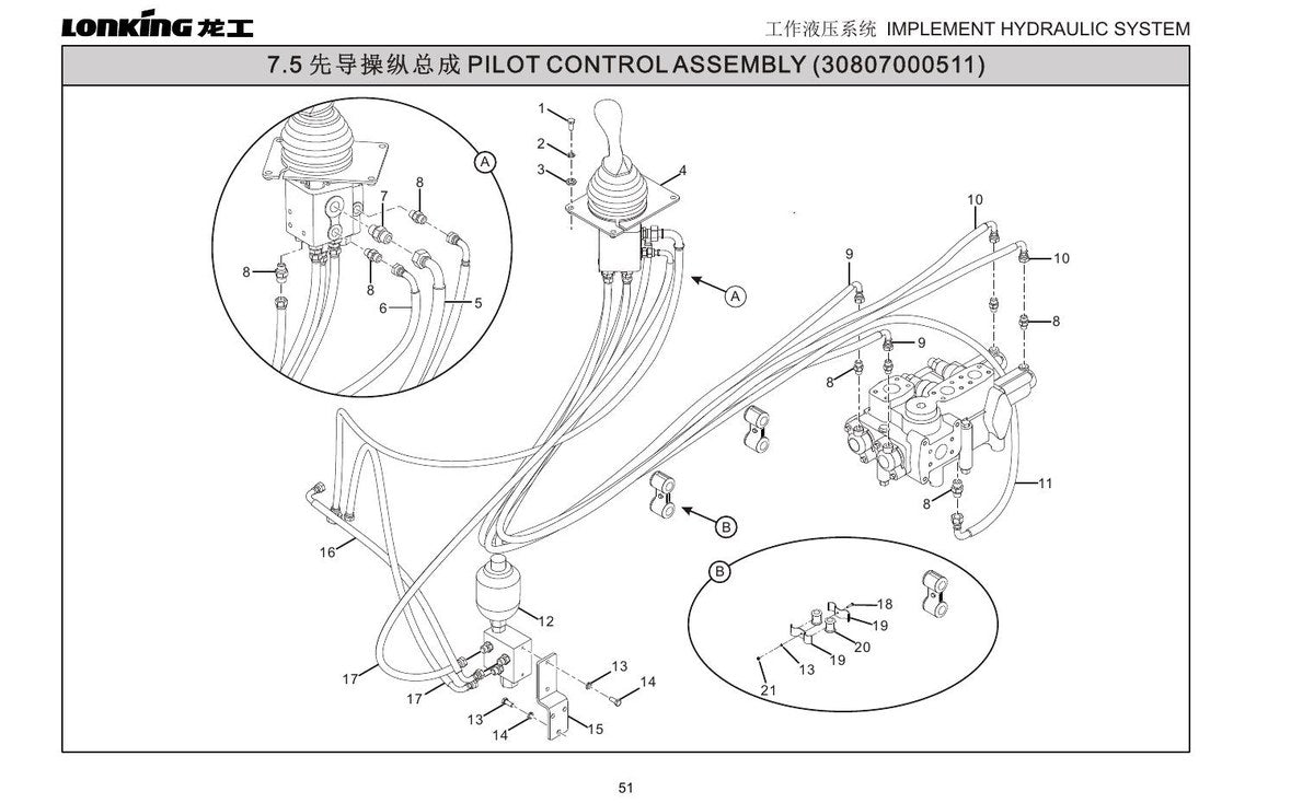 Manual de Peças LG50N Lonking Pá Carregadeira - página estratégica 1