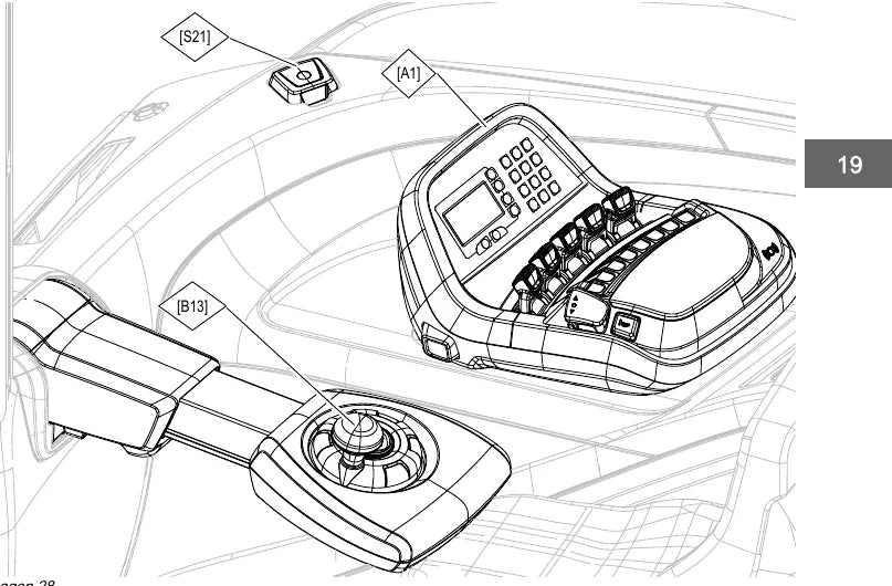 Manual de Reparação BT RRE140H a RRE250H 1018-1020 — página interna 3