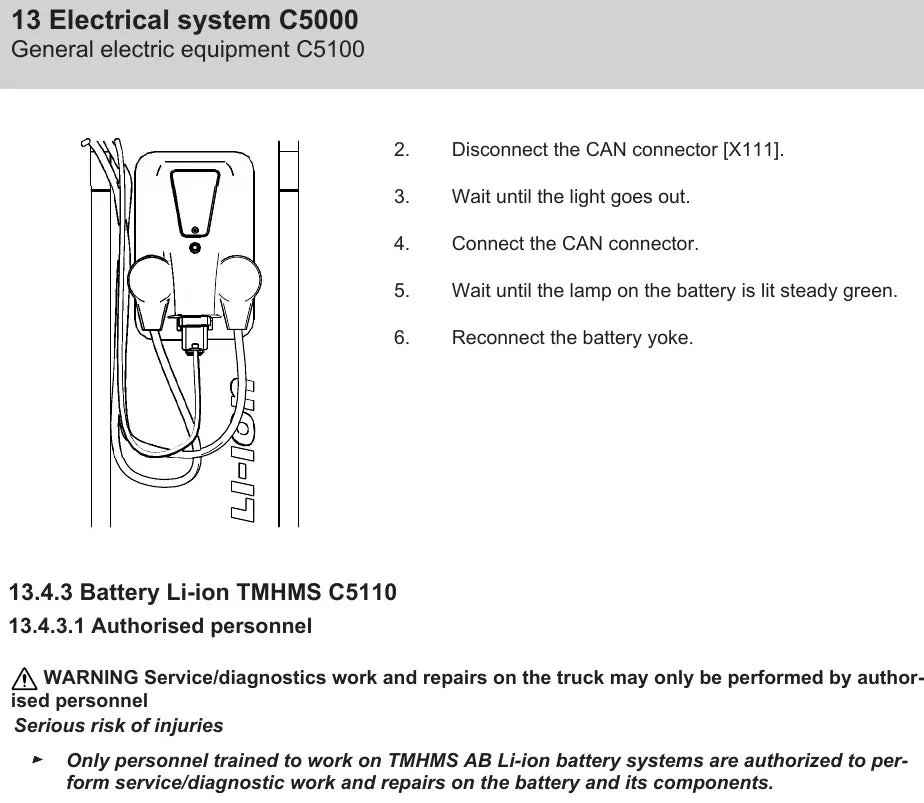 Manual de Reparação BT SPE160 — página do manual 3
