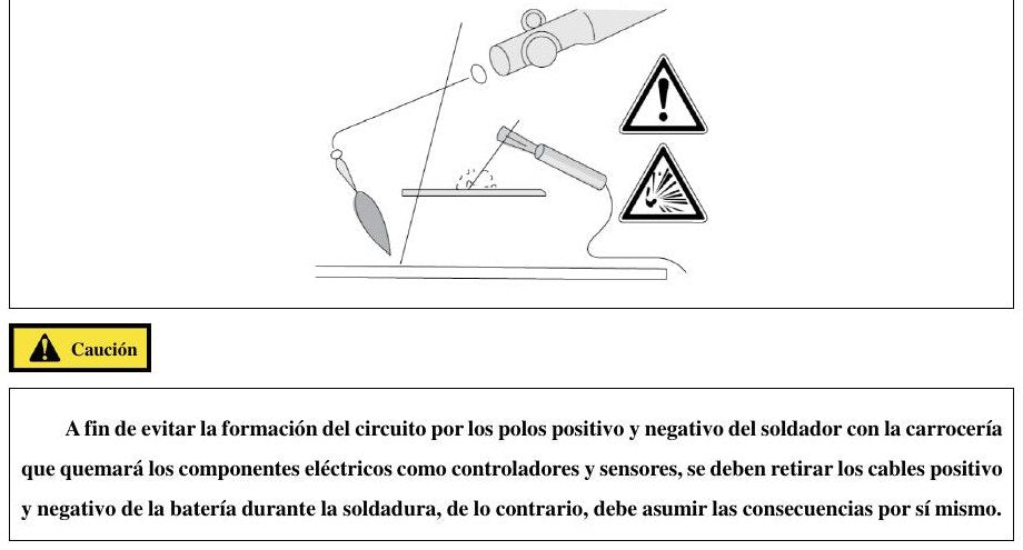 conteúdo do manual 2