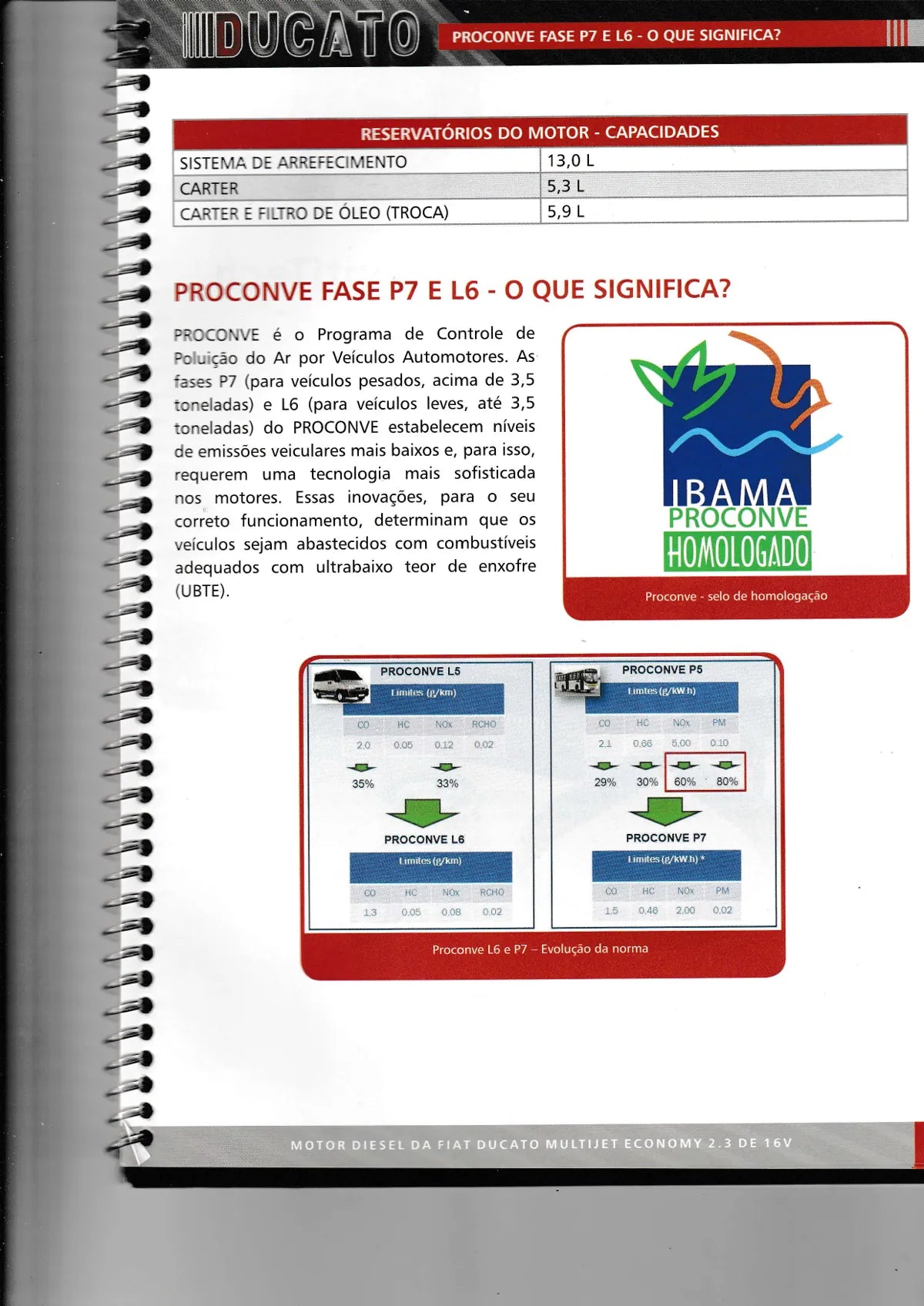Manual de Reparação Ducato Multijet Economy 2.3 16V (2013+) — página 3