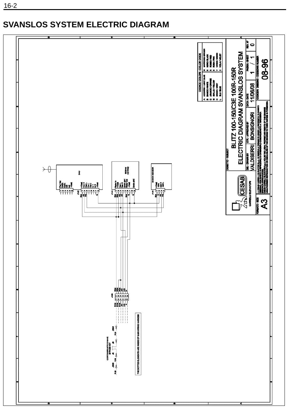 Manual de Reparação Toyota 7FBEST10/13/15 — página do manual 3