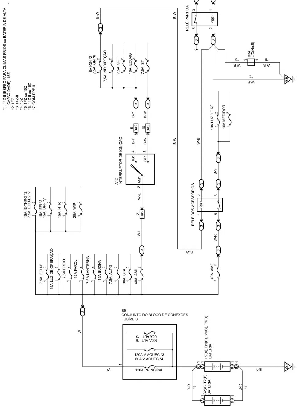 Manual de Reparação Toyota 7FG/7FD 35-45 — página do manual 1