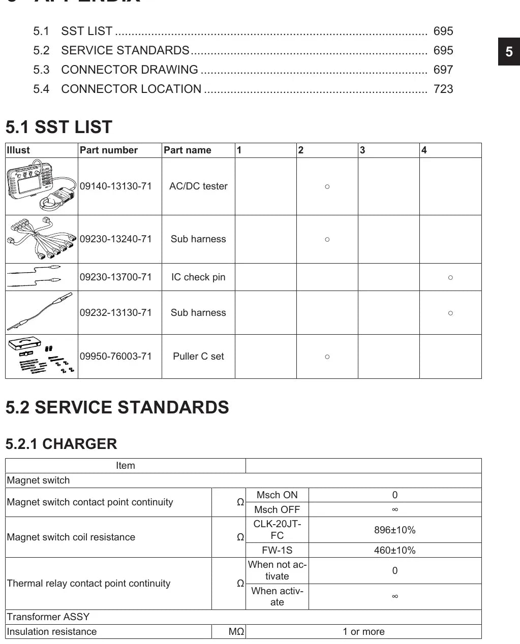 Manual de Reparação Toyota 8FBE10-20 — página do manual 2