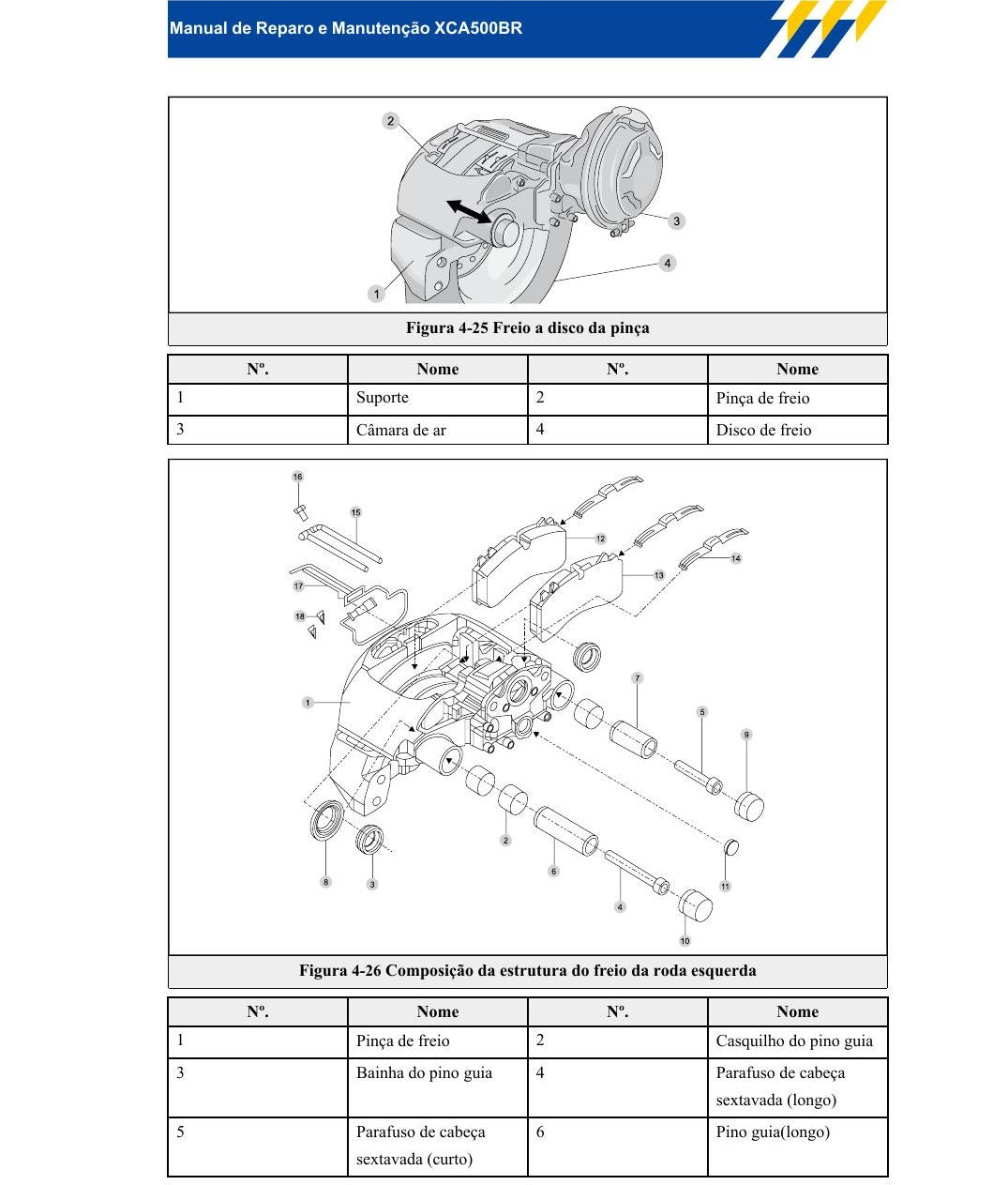 Manual de Reparo e Manutenção XCA500BR XCMG Guindaste All Terrain - página estratégica 2