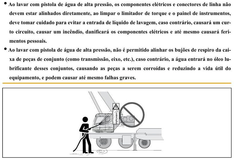 conteúdo do manual 1