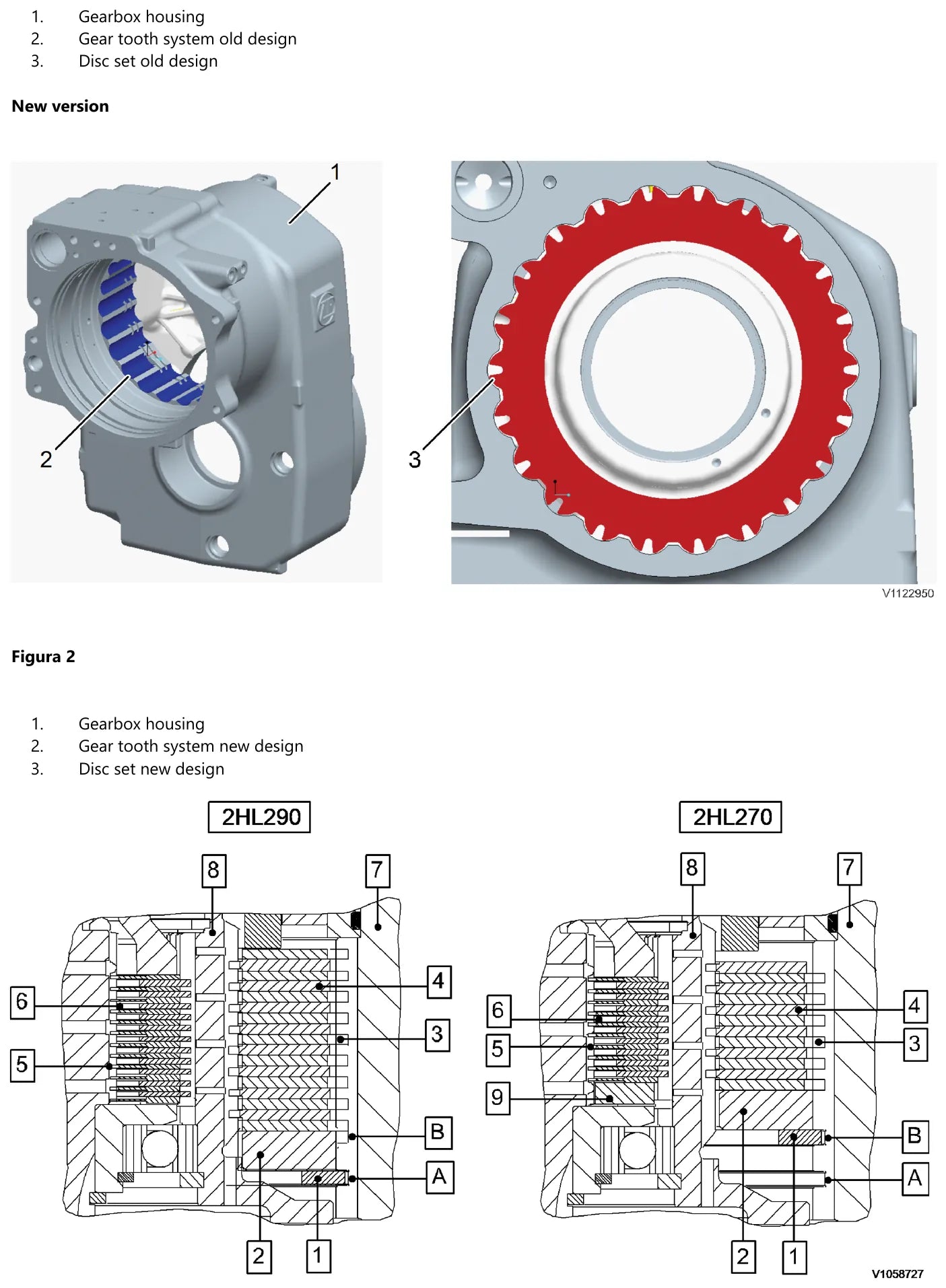 Comparação entre a versão antiga e a nova do sistema de dentes e do jogo de discos da caixa Volvo 2HL270, com a carcaça em corte e o disco novo em vermelho