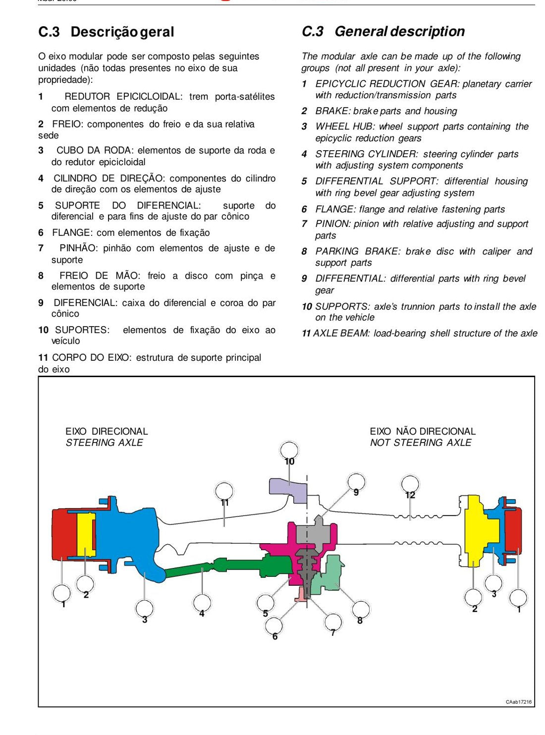 Manual de Serviço Agrale Trator 540.4 (motor Agrale KD488 S2) - Trator - página 2