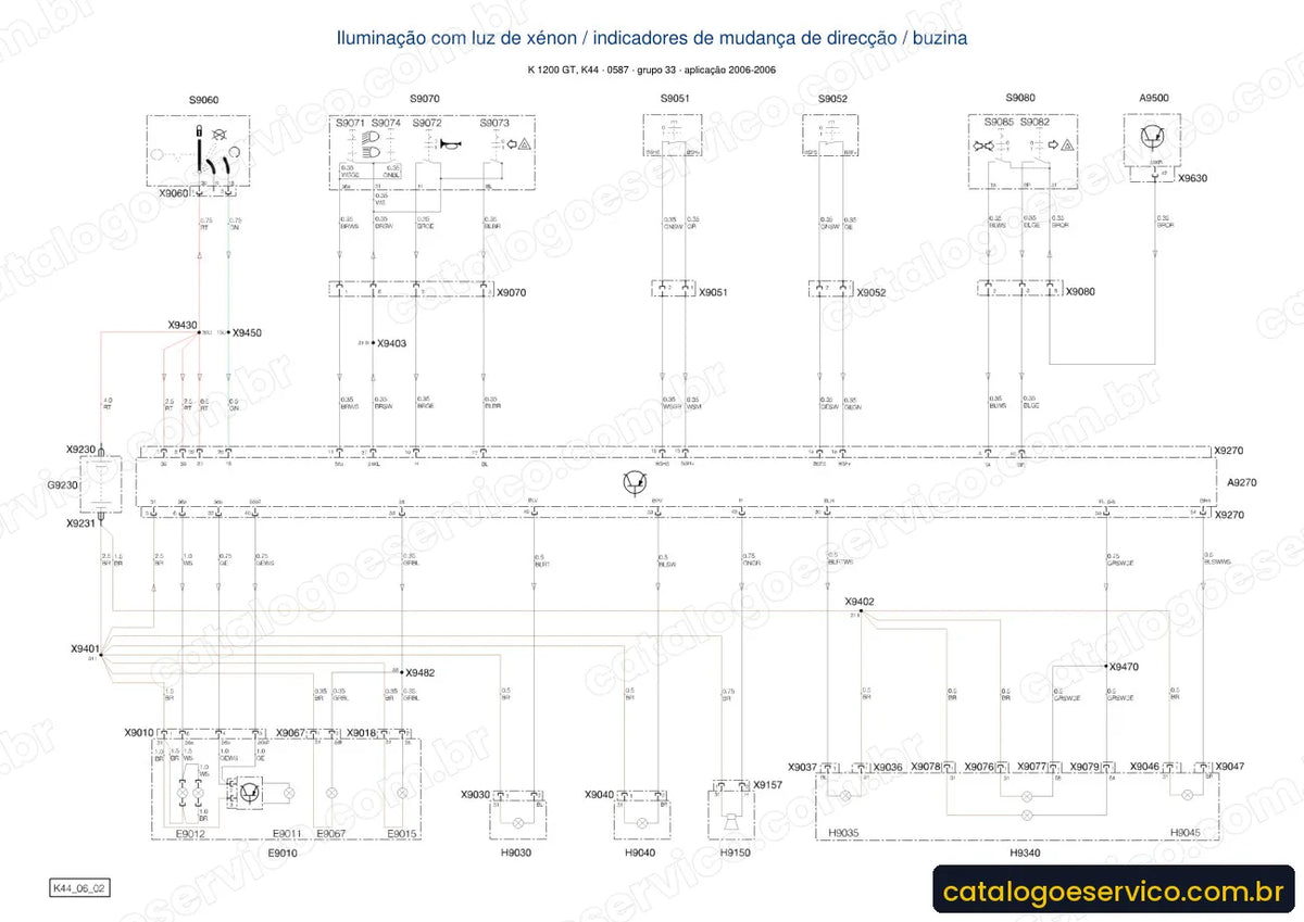 Página de diagrama elétrico — Manual de Serviço BMW K 1200 GT