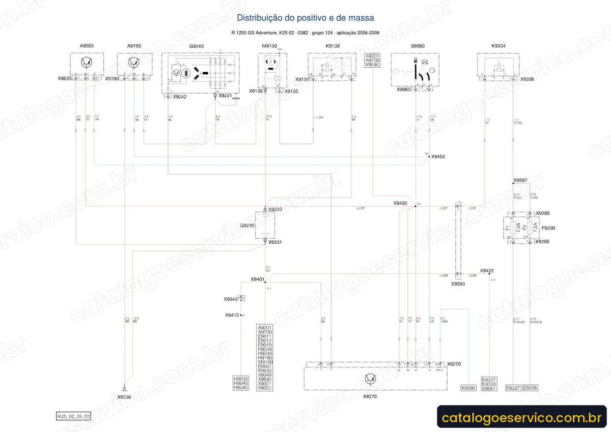Página de diagrama elétrico — Manual de Serviço BMW R 1200 GS Adventure