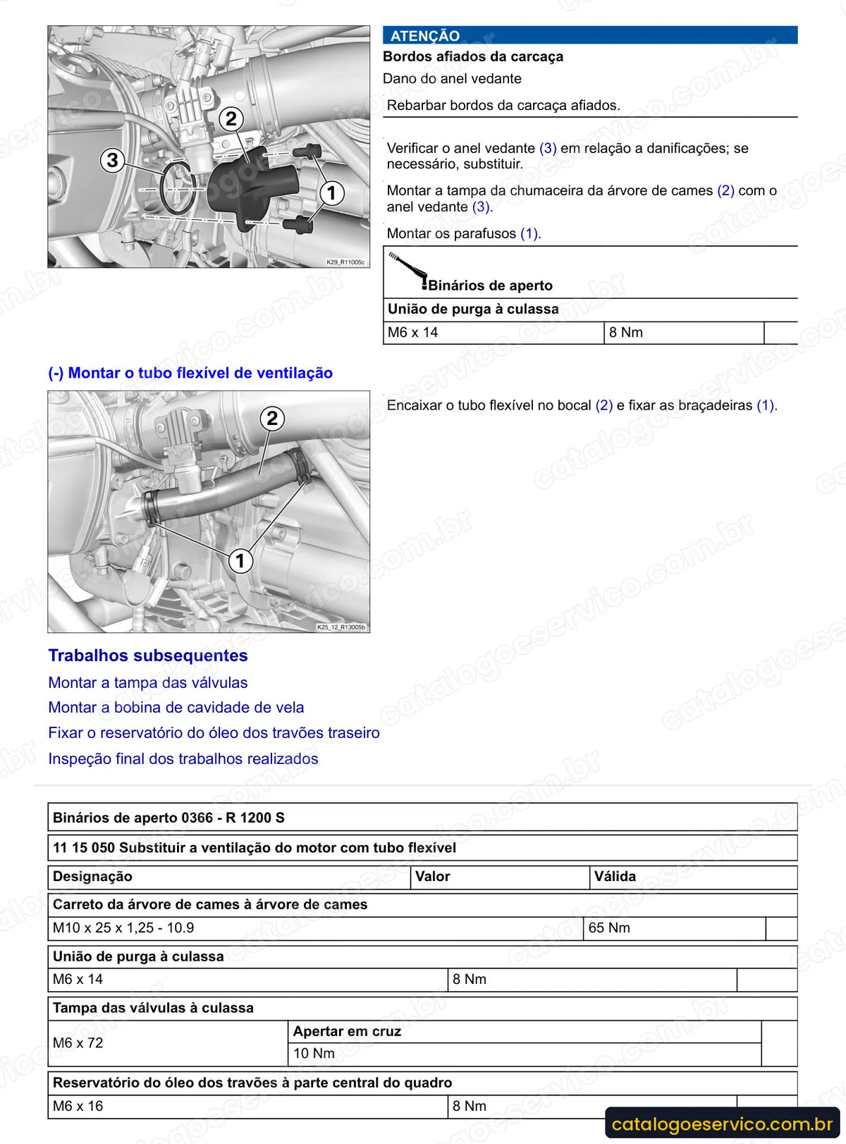 Página do Manual de Serviço BMW R 1200 S 2006 com procedimento ilustrado (2)