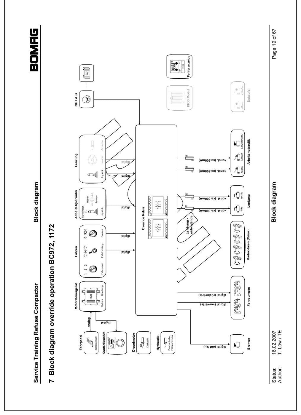 Procedimento ilustrado passo a passo — BOMAG BC 672 e BC 772 RB-2/RS-2/EB-2
