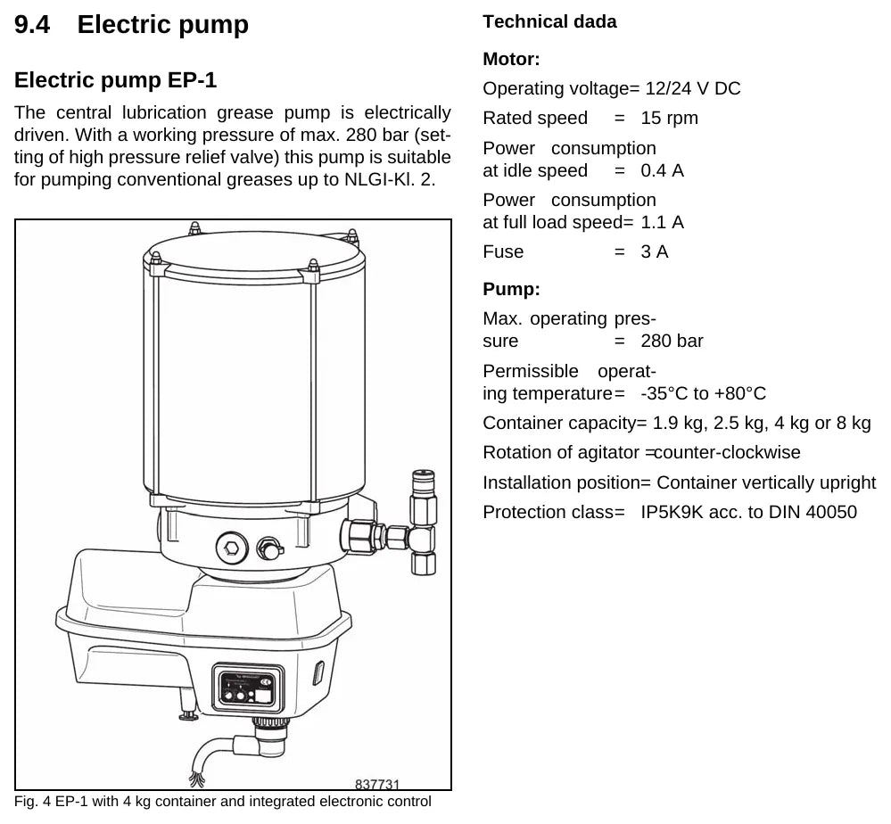 Página ilustrada do Manual de Serviço BOMAG BF 600 C (HCE, HCG, HSE, HSG, E e G)