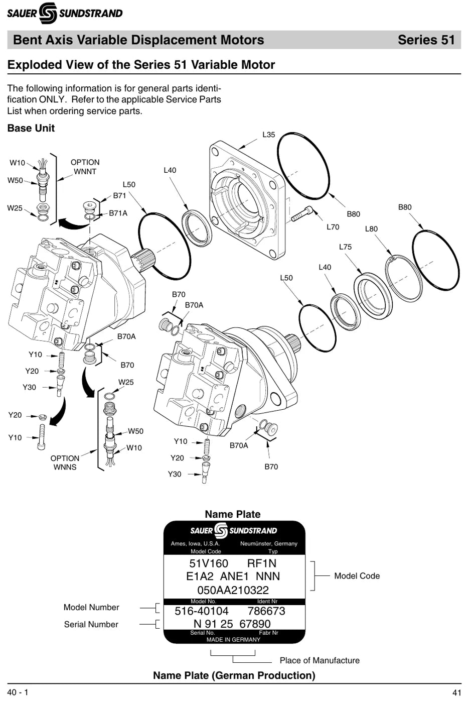 Procedimento ilustrado passo a passo — BOMAG BF 600 C (HCE, HCG, HSE, HSG, E e G)