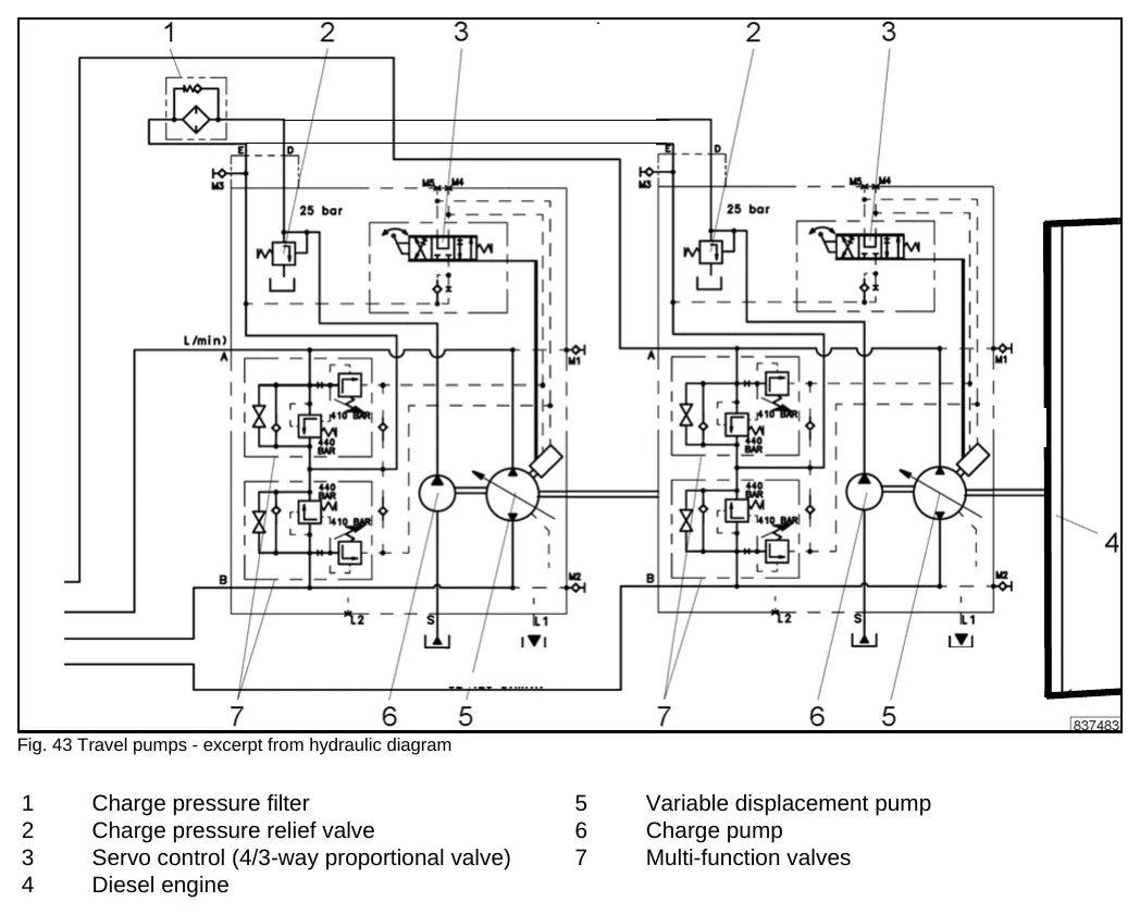 Esquema e figura de componente — BOMAG BF 600 C (HCE, HCG, HSE, HSG, E e G)
