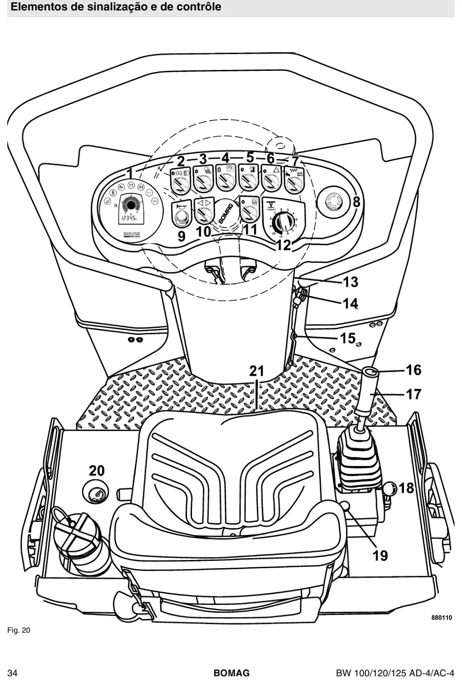 Página ilustrada do Manual de Serviço BOMAG BW 100, 120 e 125 AD-4/AC-4
