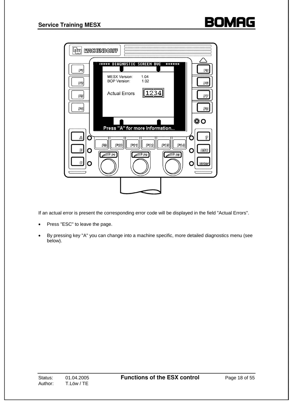 Esquema e figura de componente — BOMAG BW 211, 212 e 213 D-40/PD-40