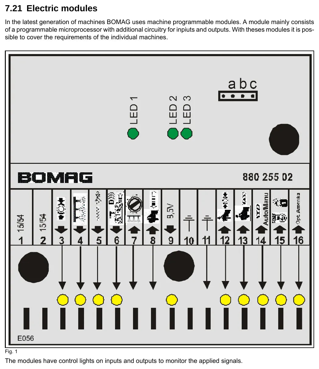 Página ilustrada do Manual de Serviço BOMAG BW 211, 212 e 213 D-40/PD-40