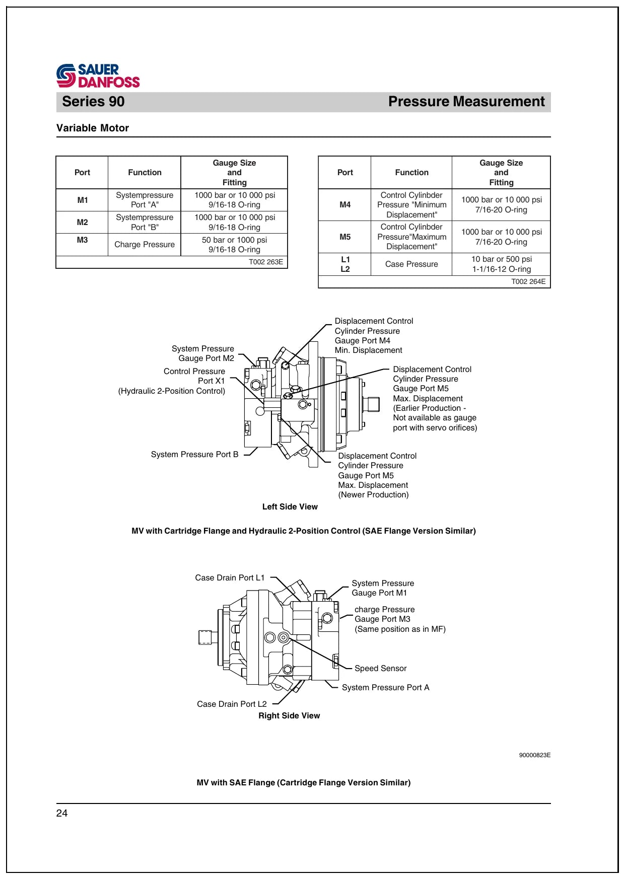 Manual De Serviço BOMAG - BW219 D-4\PD-4 -Single drum roller — vista explodida