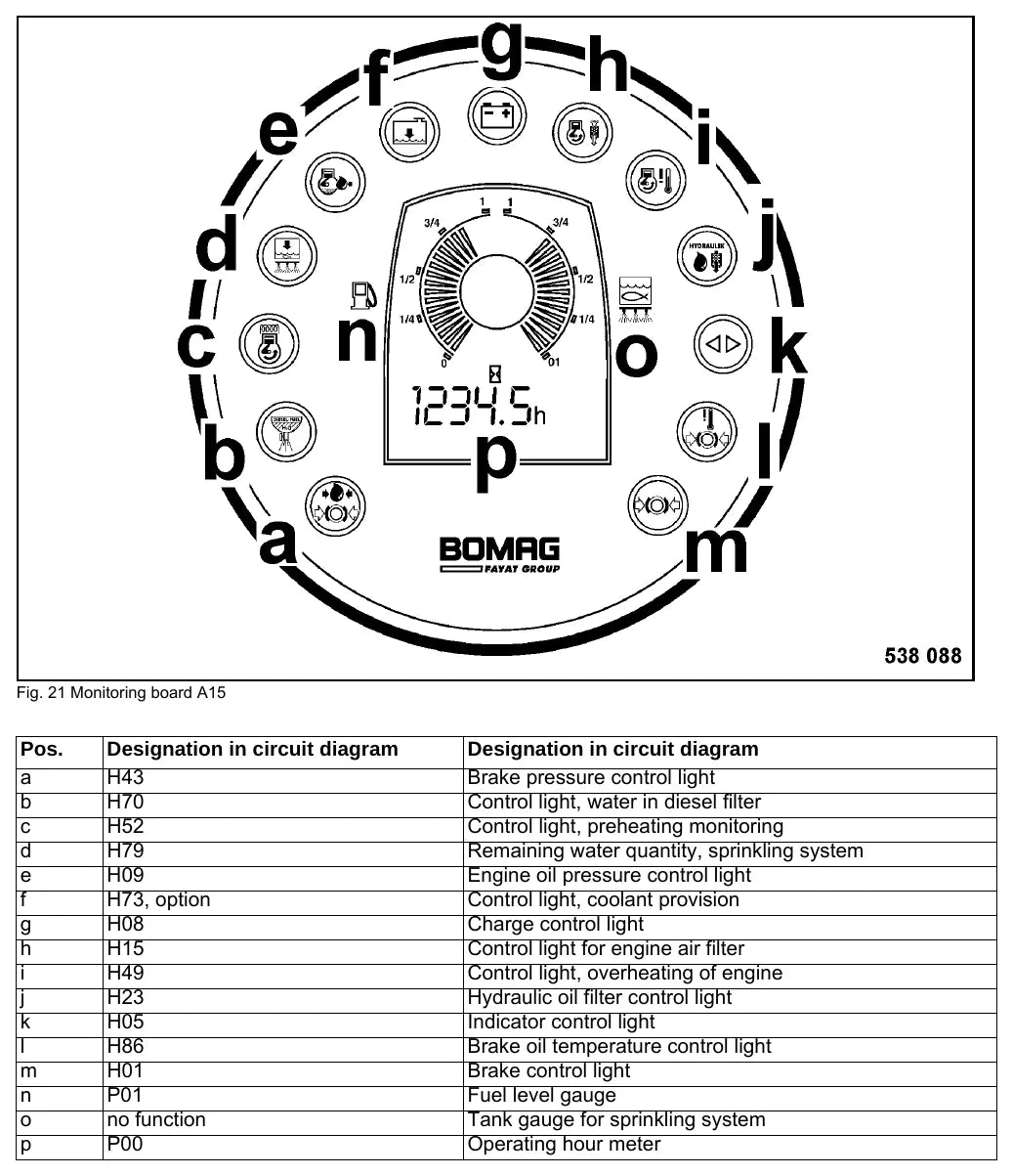 Detalhe técnico com figuras e referências — BOMAG BW 24 RH